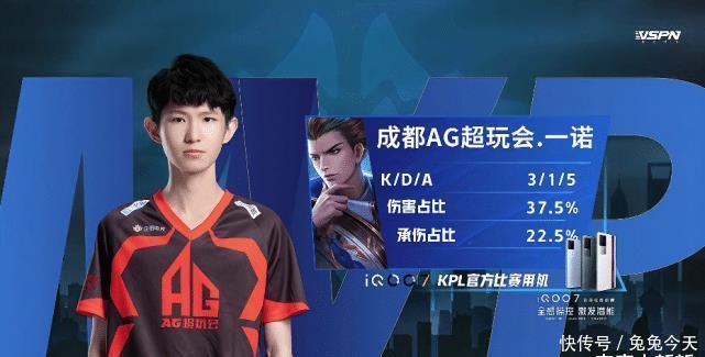 实力的差距 实力的差距