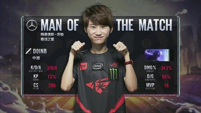 竞技的紧张 竞技的紧张