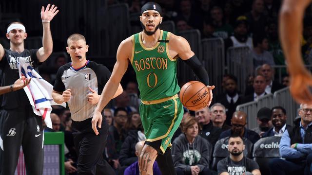 表现与数据 表现与数据