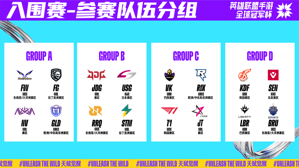 成为比分拉 成为比分拉