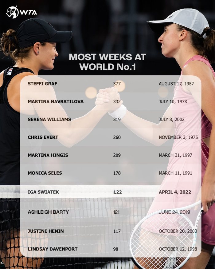 的节奏和数 的节奏和数