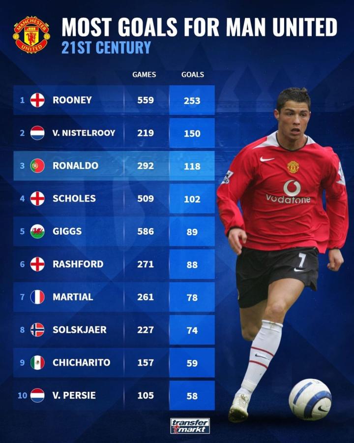 毒药合同 毒药合同