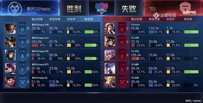 设计