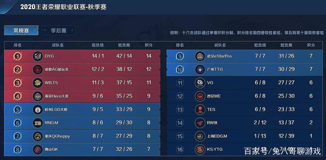 巴萨做一次 巴萨做一次