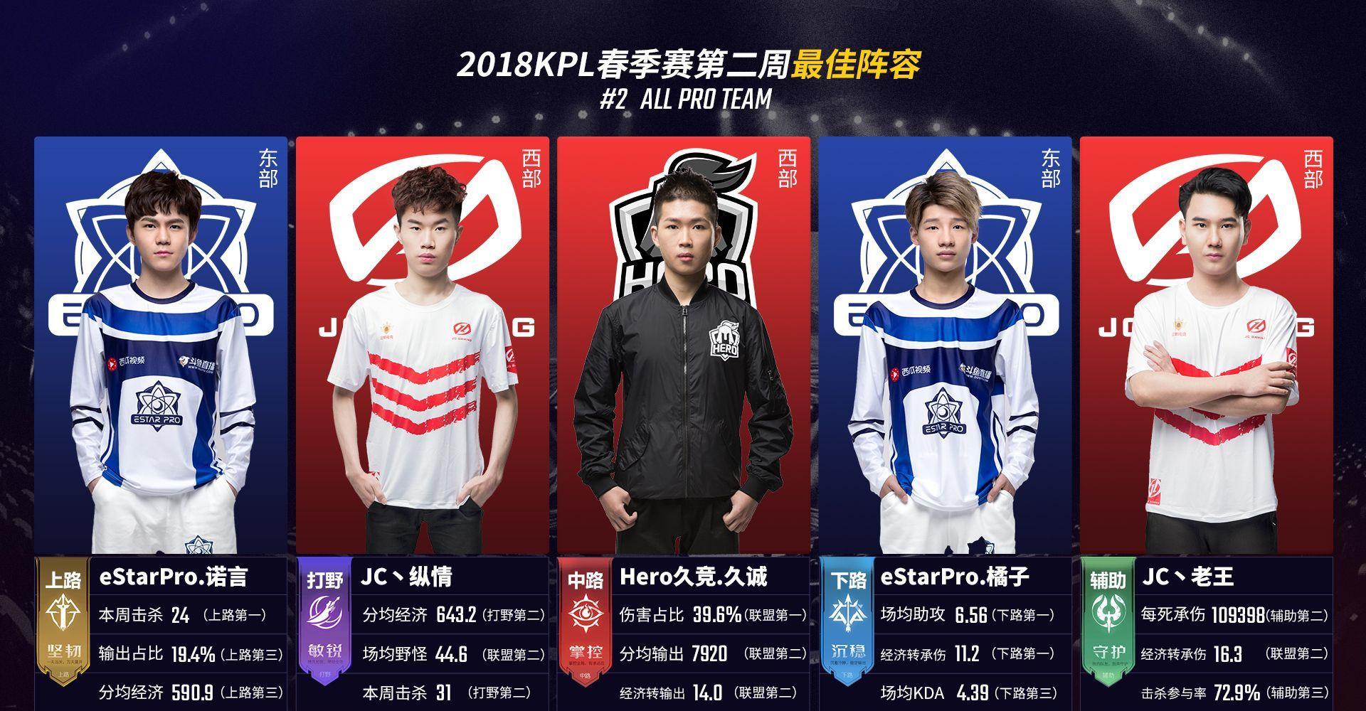 最终却以悬 最终却以悬